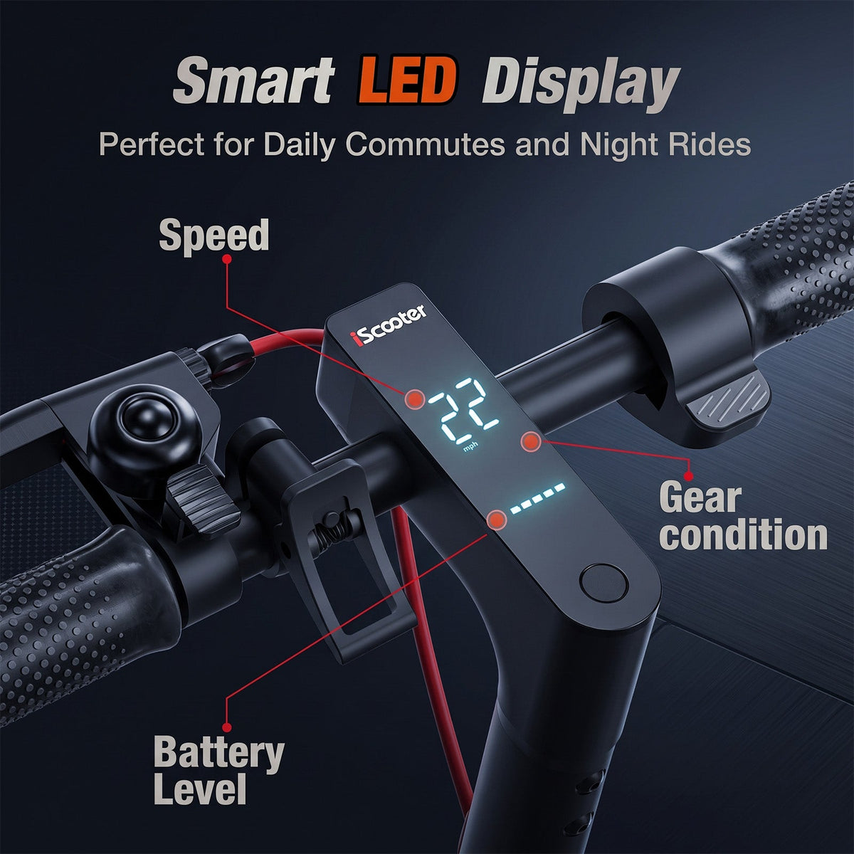 i8M Electric Scooter 15 Miles Long Range. 19 MPH Top Speed