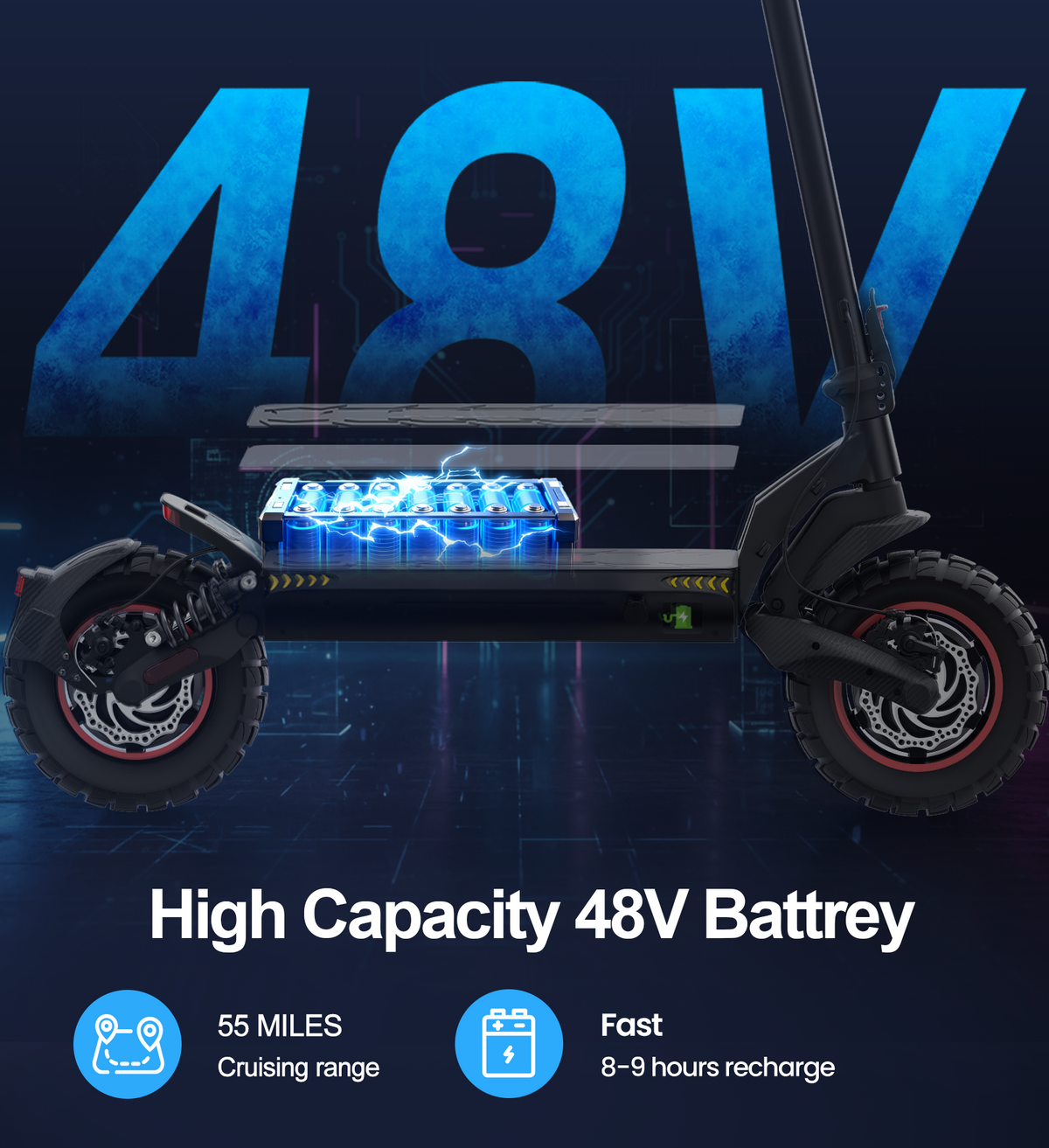 M7Pro Off-Road Scooter for Adults. 2000W Dual Motor