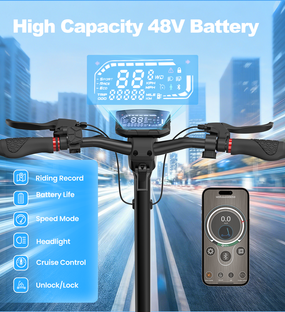 M7Pro Off-Road Scooter for Adults. 2000W Dual Motor